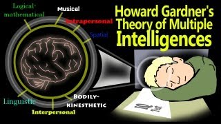 Howard Gardners Theory of Multiple Intelligences Historical Overview [upl. by Ahsytal]