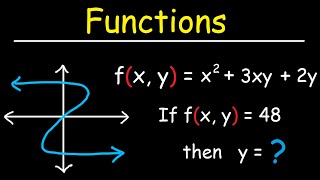 Functions [upl. by Kcirdnekal]