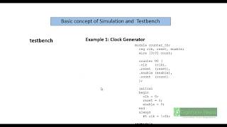 Tutorial on Writing Simulation Testbench on Verilog with VIVADO [upl. by Cestar444]