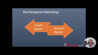 ISO 270012022 Lead Implementer Series 2 Mastering Risk Assessment with ChatGPT [upl. by Eelak582]