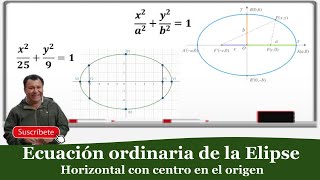 Elipse Horizontal con centro en el origen Fórmulas y Gráficos [upl. by Nirrac]