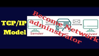 TCPIP Protocol Explained in the simply way  Become NetWork Administration  tcp Configuration [upl. by Richardson]