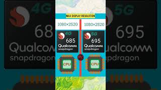 Snapdragon 685 vs Snapdragon 695 [upl. by Bick]