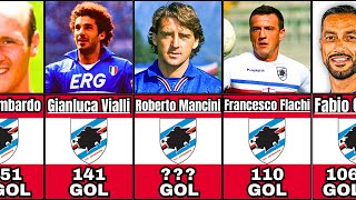 I 100 MIGLIORI CANNONIERE DELLA STORIA DELLUC SAMPDORIA [upl. by Ynots]