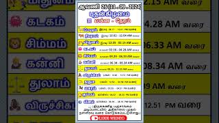 இன்றைய லக்ன நேரம்  புதன்கிழமை ஆவணி 26 11• 𝟬𝟵• 𝟮𝟬𝟮𝟰  லக்னம் லக்னநேரம் astrology shorts [upl. by Anawot]