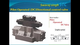 Pilot operated directional control valve  How works Pilot operated DC valve [upl. by Jaenicke]