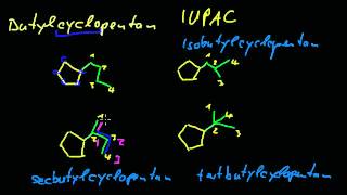 Organische Chemie  4 Erste Hürden in der Nomenklatur [upl. by Nichols]