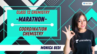 Coordination Chemistry  Important Concepts  Class 12 Chemistry  Monica Bedi [upl. by Levitan]