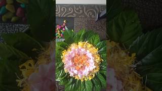 Pooja Thali Decoration Ideas 2024 diy homedecor diwalidecoration trending music [upl. by Lladnew]