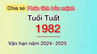 Phân tích bản mệnh tuổi Nhâm Tuất Người sinh 1982 Vận hạn năm 2024 và 2025 [upl. by Oniluap]