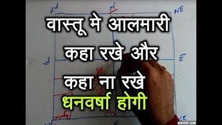 vastu shastra for almirah in hindi  vastu shastra for almirah in hindi language pdf [upl. by Cato]