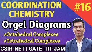 Orgel Diagram  Orgel Diagram for d1 to d9  Orgel diagram for CSIR NET  Orgel diagram in Hindi [upl. by Petra190]