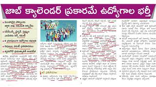 APPSC JOB Calendar Big Update  ఎపిపిఎస్సి జాబ్ క్యాలెండర్ ముఖ్యమైన అప్డేట్  కమిటీ నివేదిక సిద్ధం [upl. by Feldt]