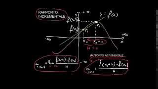 CORSO DI MATEMATICA  LEZIONE 33  STUDIO DI FUNZIONE  DERIVATA DI UNA FUNZIONE  PARTE 17 [upl. by Asyen]