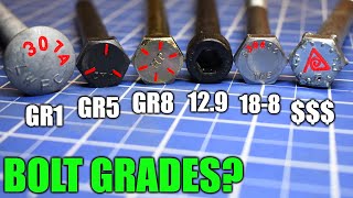 Strongest Bolt Grades Explained amp Dyno Tested For Science [upl. by Meehaf]