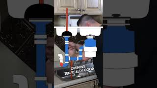 How to Unclog a Kitchen Sink with a Plunger [upl. by Tinaret]