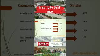 Como estudar no Sesi em 2024 Saiba os critérios [upl. by Werner]