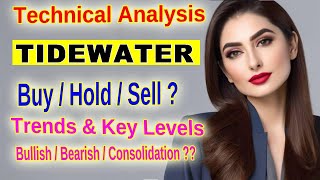 Tide Water Oil Stock Analysis Key Support amp Resistance Levels TIDEWATER Technical Review [upl. by Lleryd]