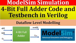 4Bit Full Adder Verilog Code and Testbench in ModelSim  Verilog Tutorial [upl. by Cheng]