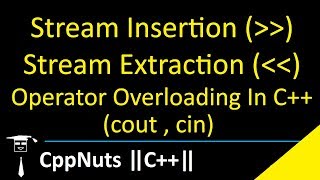 Stream Insertion  Stream Extraction Operator Overloading In C [upl. by Merta]