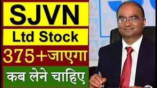 SJVN क्या करें  SJVN Share Latest News SJVN Share Target  YESBANK Stock Technical Analysis [upl. by Ecirad555]