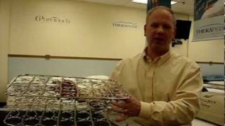 Beducation®  Mattress Innersprings Part 1 Basic Innerspring Units [upl. by Eelac]