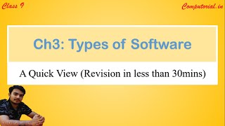 A Quick View Types of Software  Class 9 [upl. by Eessac]