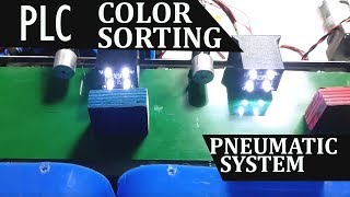 Pneumatic Color based Product Sorting System using PLC [upl. by Hillery89]