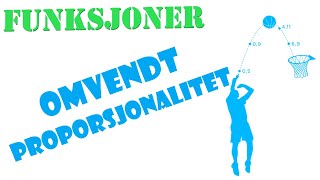 11 Funksjoner  Omvendt Proporsjonalitet [upl. by Anyehs]