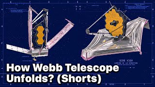 How JAMES WEBB TELESCOPE Unfolds 4K  Detailed Deployment Sequence shorts [upl. by Leesa]