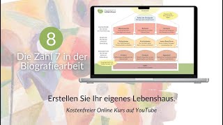 Die Zahl 7 in der Biografiearbeit  Der Online Kurs für die Erstellung deines Lebenshauses 🏡 826 [upl. by Netsreik]