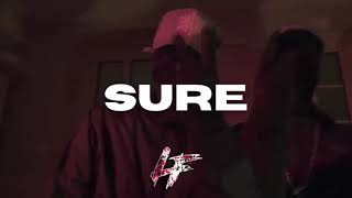 FREE HarlemSpartans OnDrills x LM x GSplash  UK Drill Type Beat ‘SURE’ Prod LF [upl. by Alyworth554]