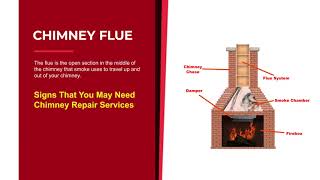 Chimney Parts and How Do They Work  Washington DC  Maryland  Virginia [upl. by Jarin]