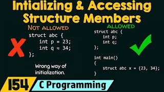 Initializing amp Accessing the Structure Members [upl. by Deb]