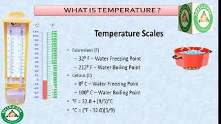 Spinning Lab Test Temperature amp Relative humidity RH Calculate Relative humidity Textile Pak [upl. by Zertnom]