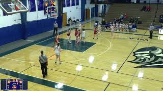 Lomira at WLA Girls JV1 Basketball [upl. by Carmela]