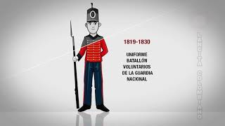 El EJERCITO NACIONAL de COLOMBIA a tenido una variedad de UNIFORMES desde 1810 hasta la fecha 2019 [upl. by Ecenaj241]