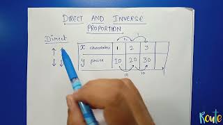 Direct and Inverse proportion ll Introduction ll Class 8 ll Chapter 13 [upl. by Ennaerb]