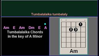 Tumbalalaika  Beginner Guitar Chord Display  Lyrics [upl. by Donetta979]