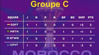 Éliminatoires CAN 2025 Groupe C 🇲🇷 🇪🇬 🇨🇻 🇧🇼 [upl. by Hercules]