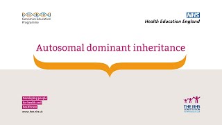 Autosomal dominant inheritance [upl. by Nueovas]