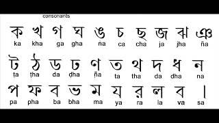 How to write Bangla Alphabet Learn Bangla Language [upl. by Arikal842]