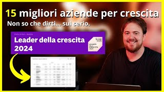 Le 15 migliori aziende più in crescita in Italia nel 2024 [upl. by Lannie804]