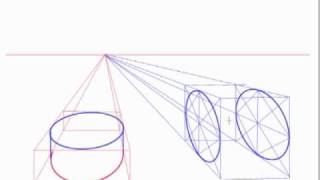 Creating Ellipses and Cylinders in Perspective [upl. by Atiekram]