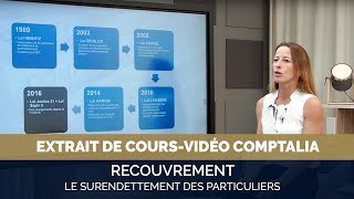 Le surendettement des particuliers  extrait cours vidéo COMPTALIA [upl. by Aicirpac]