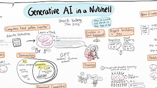 Generative AI in a Nutshell  how to survive and thrive in the age of AI [upl. by Annaert190]