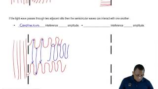 Understanding the difference between Constructive and Destructive Interference [upl. by Ferino]