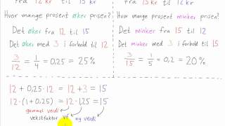 Matematikk 1P  045  Prosentvis økning og nedgang [upl. by Eeramit]