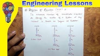 Degree Of Freedom Resonancestiffness Damping etc explained Dynamics of machinery [upl. by Anitsim]