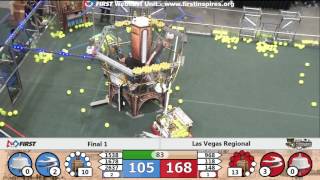 Final 1  2017 Las Vegas Regional [upl. by Croydon]